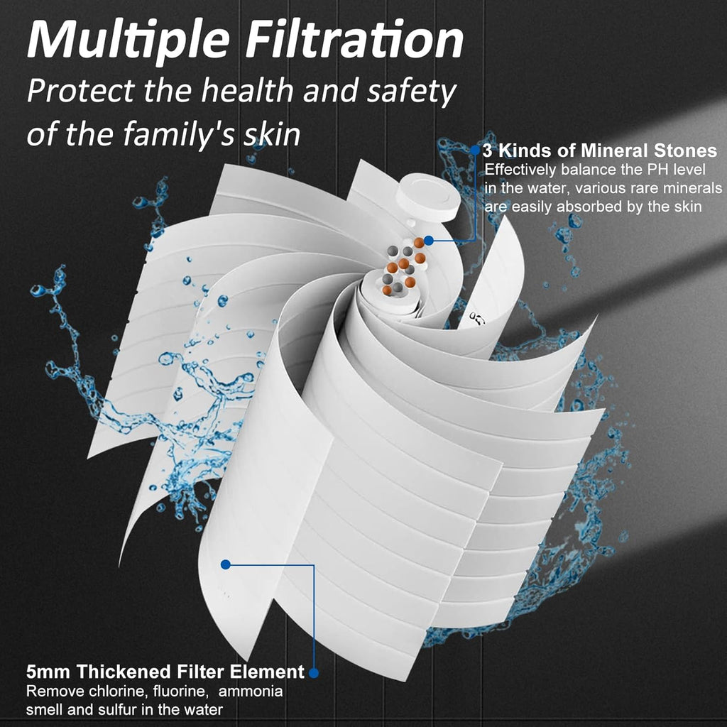 Filtered Shower Head Scalp Massager