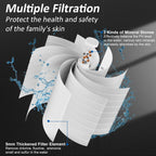 Filtered Shower Head Scalp Massager