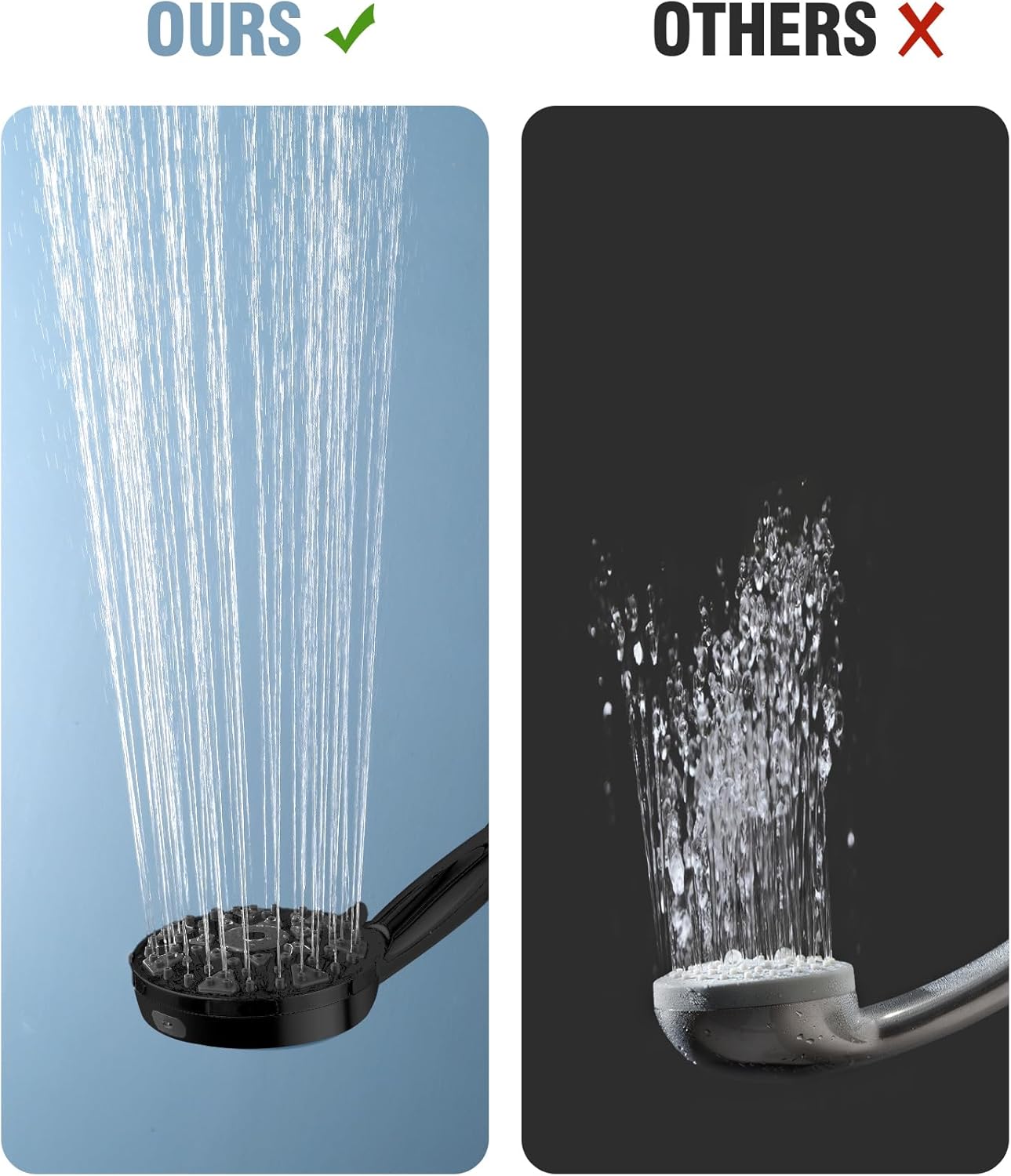 High-Pressure Handheld Shower Head