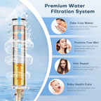 Cobbe Handheld Shower Filter Replacement