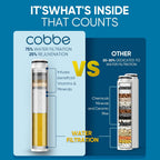 Cobbe Filtered Shower Head