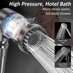 Filtered Shower Head Scalp Massager
