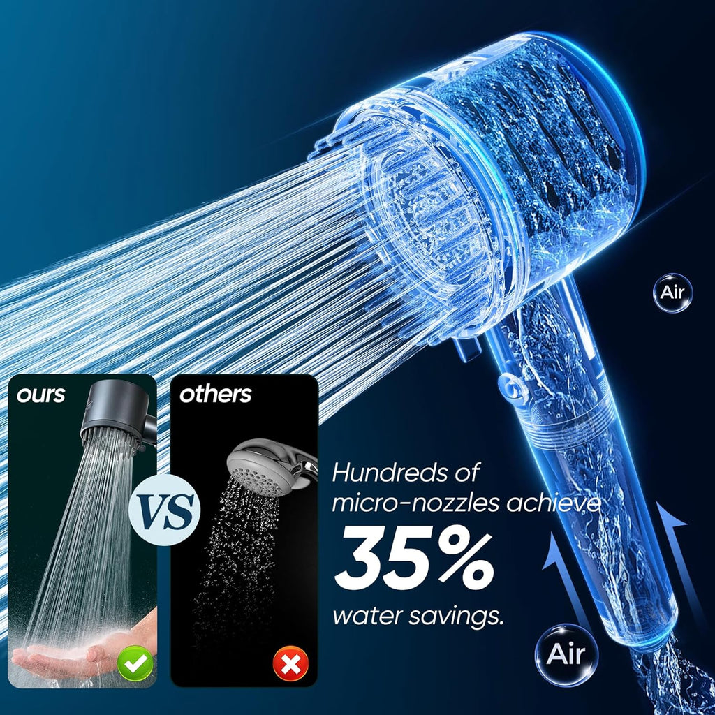 Cobbe Filtered Shower Head